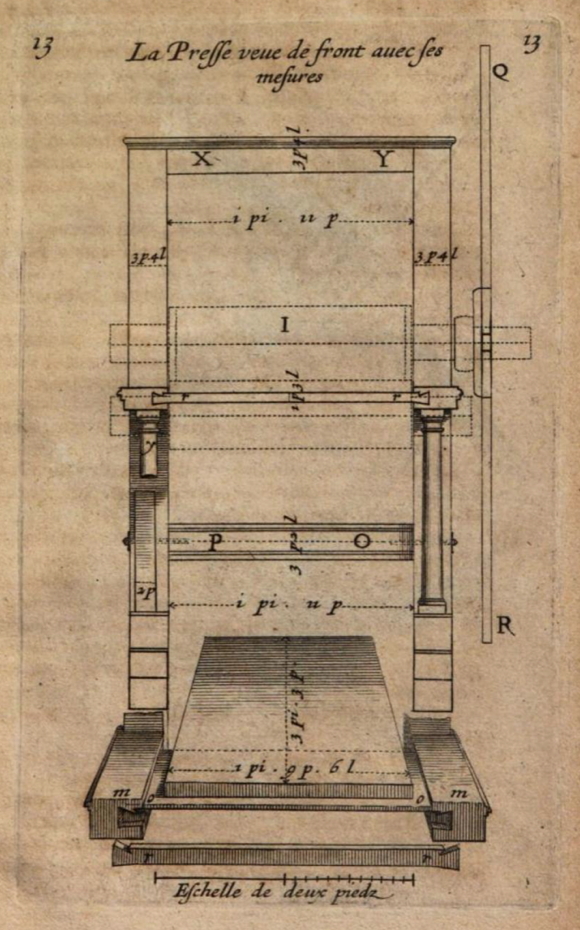 Abraham Bosse's 1645 rolling press gravure