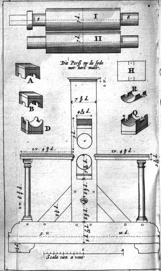Jacob van Meurs's 1662  rolling press gravure