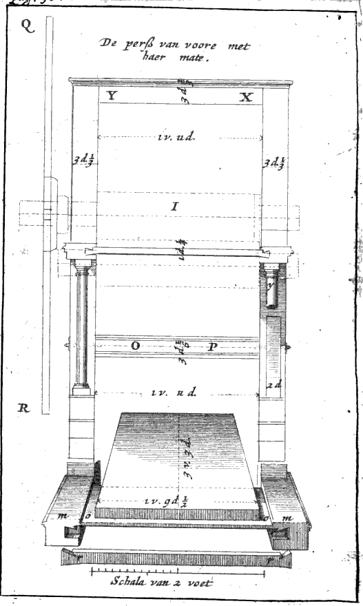 Jacob van Meurs's 1662  rolling press gravure