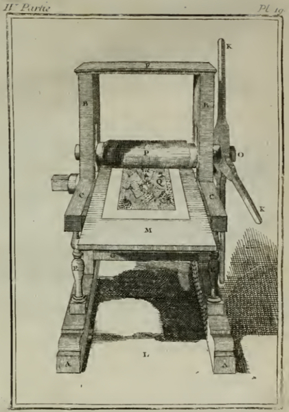 Abraham Bosse's 1645 rolling press gravure