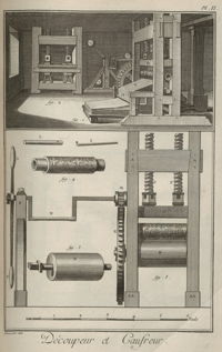 Rolling press for printing fabric by Diderot