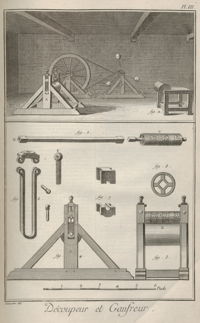 Rolling press for printing fabric by Diderot