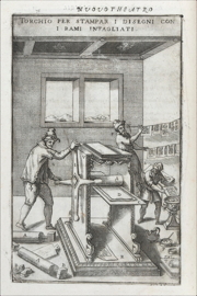 Zonca's rolling press drawing