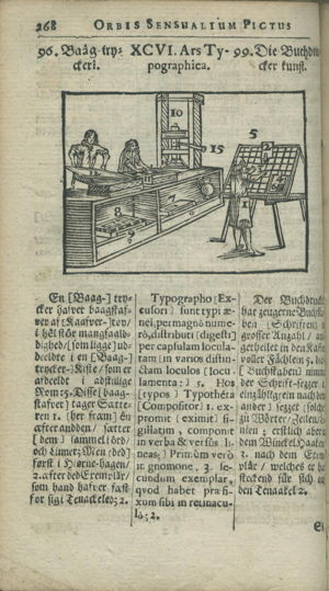 Comenius’ Orbis 1672