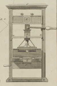 Andr Jacob Roubo, 1774